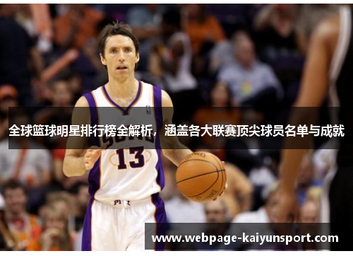 全球篮球明星排行榜全解析,涵盖各大联赛顶尖球员名单与成就