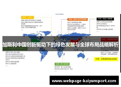 加斯利中国创新驱动下的绿色发展与全球布局战略解析